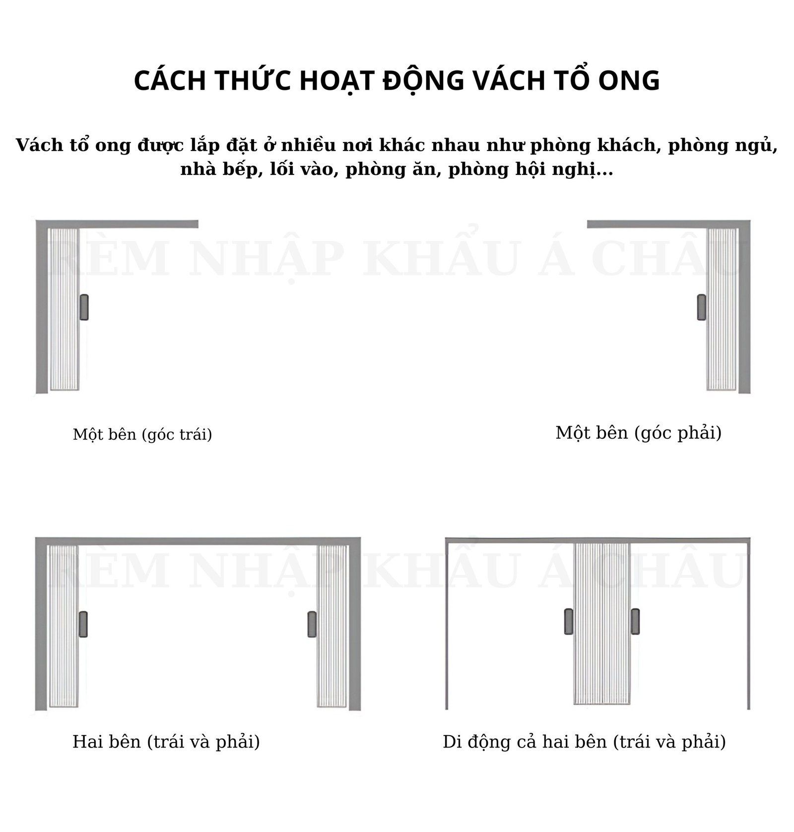 Cách thức sử dụng vách ngăn tổ ong